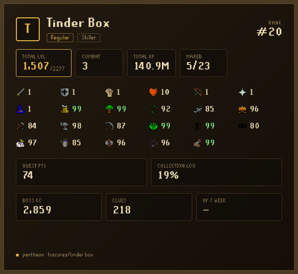 Tinder Box signature preview